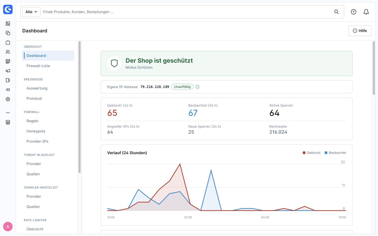 Dashboard der Firewall & Security Suite in der Shopware-Administration